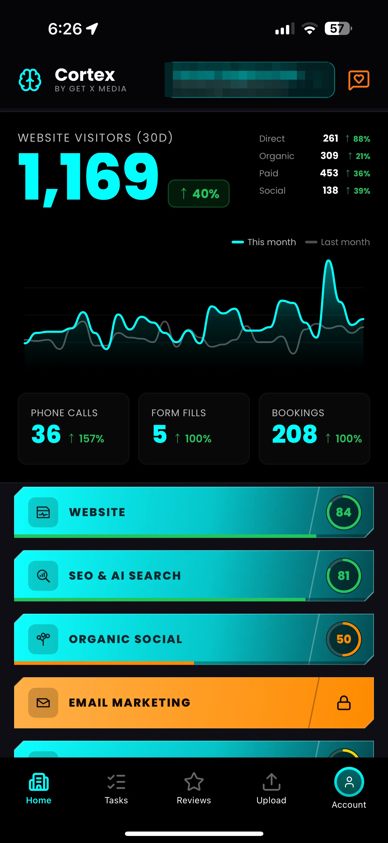 Cortex app: live analytics