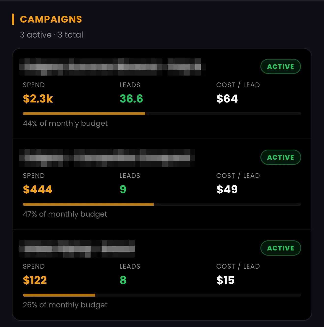 Cortex app: Ad budget and spend transparency, Campaigns