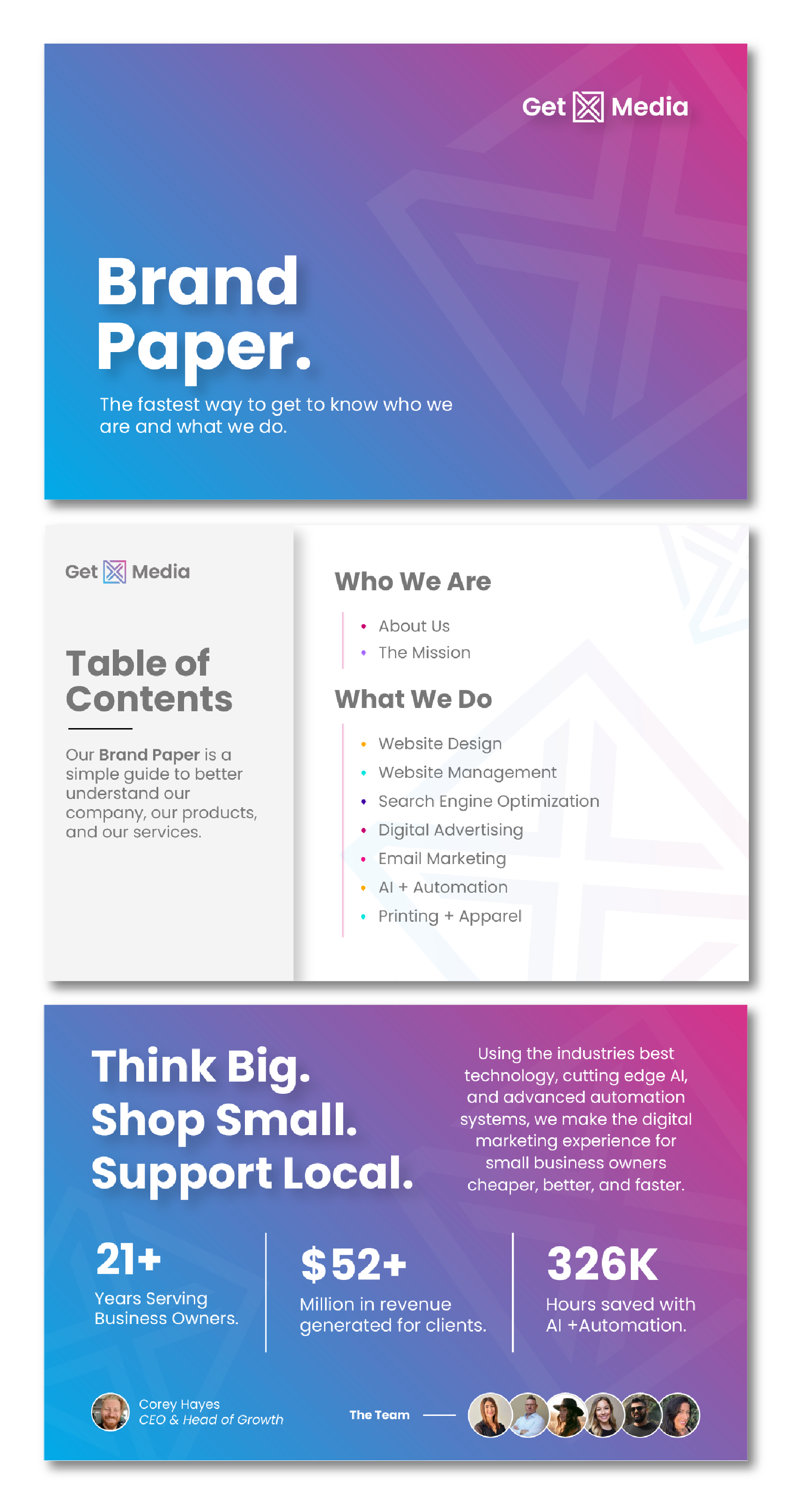 GetX Brand Navigator Marketing Services 2 01