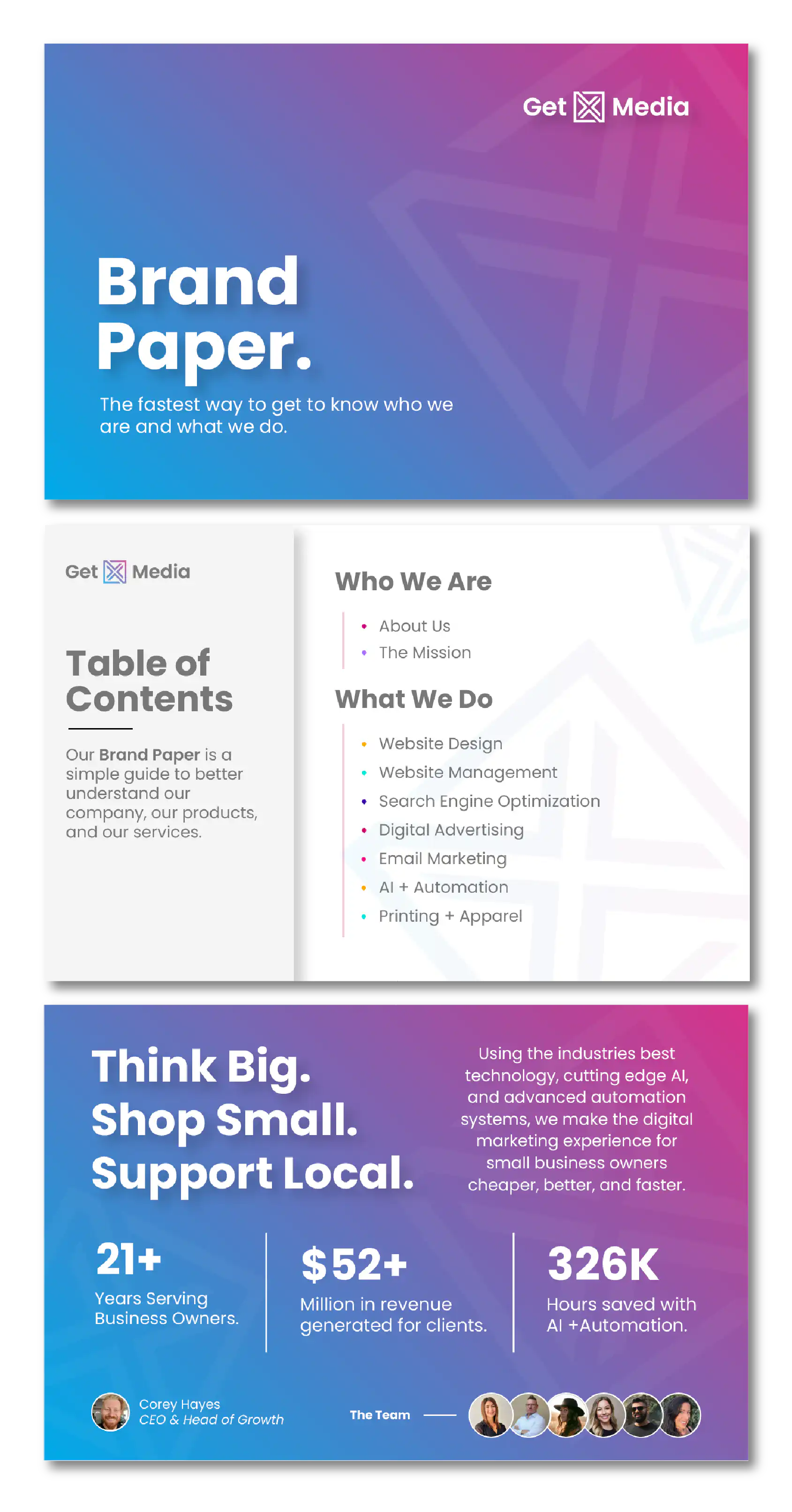 GetX Brand Navigator Marketing Services 2 01